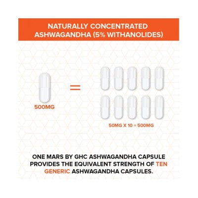 Mars by GHC Ashwagandha Capsule 60 no.s Pack Of 2