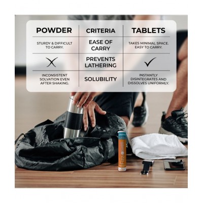 Mojocare FIZZ L-Arginine Effervescent Tablets - 10pc (Pack of 2), Sugar Free Orange Flavor, Supports Pump & Endurance, Sugarfree Endurance Supplement, Pre-workout supplement for recovery