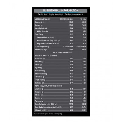 MuscleBlaze 100% Whey Protein, Ultra Premium Whey Blend (Cafe Mocha, 2 kg / 4.4 lb, 60 Servings)