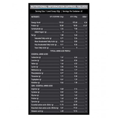 MuscleBlaze 100% Whey Protein, Ultra Premium Whey Blend (Strawberry, 2 kg / 4.4 lb, 62 Servings)