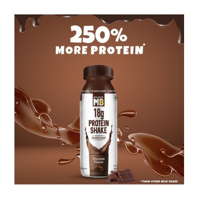 MuscleBlaze 18 g Protein Shake, No Added Sugar, Weight Management, Chocolate, Pack of 6 (200 ml*6) Energy Drink for All 1200 ml