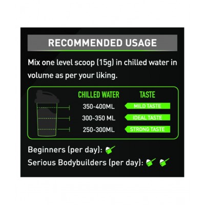 MuscleBlaze BCAA Pro, Powerful Intra Workout, 7g Vegan BCAAs, 2.50 g Glutamine & Electrolytes (Fruit Splash, 450 g, 30 Servings)