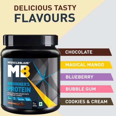 MuscleBlaze Beginner's Whey Protein (400 g, Chocolate) MuscleBlaze Beginner's Whey Protein (400 g, Chocolate)