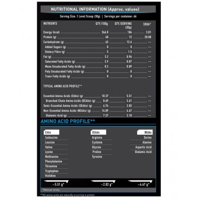 MuscleBlaze Beginner's Whey Protein, No Added Sugar, Faster Muscle Recovery & Improved Strength (Chocolate, 2 kg / 4.4 lb, 66 Servings) MuscleBlaze Beginner's Whey Protein, No Added Sugar, Faster Muscle Recovery & Improved Strength (Chocolate, 2 kg / 4.4 lb, 66 Servings)