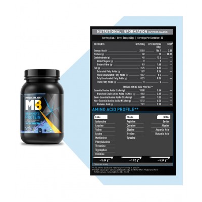 MuscleBlaze Beginner's Whey Protein Supplement (Blueberry, 1 kg / 2.2 lb, 33 Servings)
