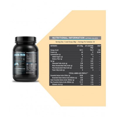 MuscleBlaze Beginner's Whey Protein Supplement (Magical Mango, 1 kg / 2.2 lb, 33 Servings)