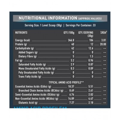 MuscleBlaze Beginners WheyProtein & Shaker 1 kg