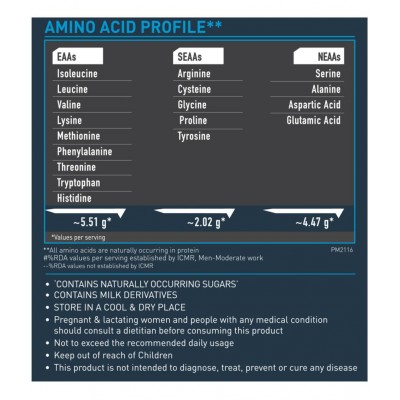 MuscleBlaze Beginners WheyProtein & Shaker 1 kg