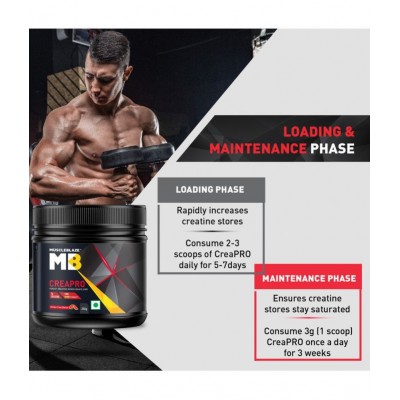MuscleBlaze CreaPRO Creatine with Purest Creapure (Melon Twist, 250 g, 83 Servings) MuscleBlaze CreaPRO Creatine with Purest Creapure (Melon Twist, 250 g, 83 Servings)