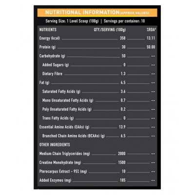 MuscleBlaze Gold Gainer XXL, 2.2 lb/1 Kg Chocolate Bliss