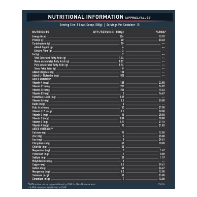 MuscleBlaze Mass Gainer XXL (Chocolate, 1 kg / 2.2 lb, 10 Servings)