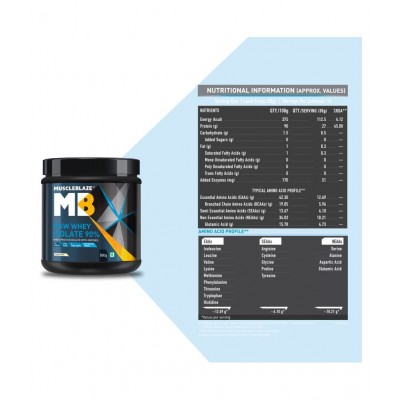 MuscleBlaze Raw Whey Isolate 90% with Digestive Enzymes (Unflavoured, 500 g / 1.1 lb, 16 Servings)