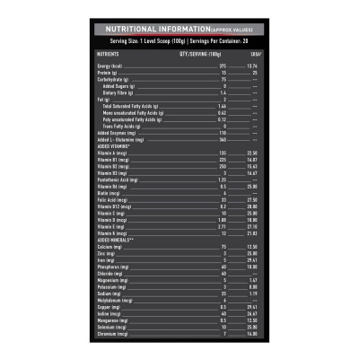 MuscleBlaze Super Gainer XXL, For Muscle Mass Gain (Chocolate, 2 kg / 4.4 lb, 20 Servings)