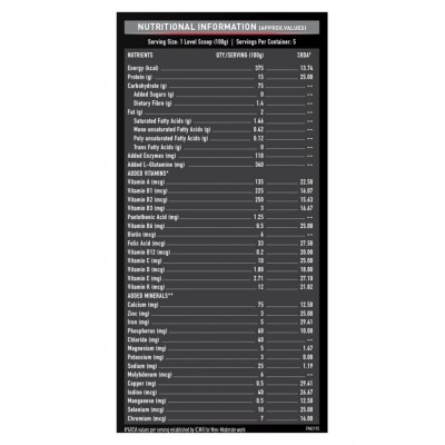 MuscleBlaze Super Gainer XXL, For Muscle Mass Gain (Chocolate, 500 g / 1.1 lb)