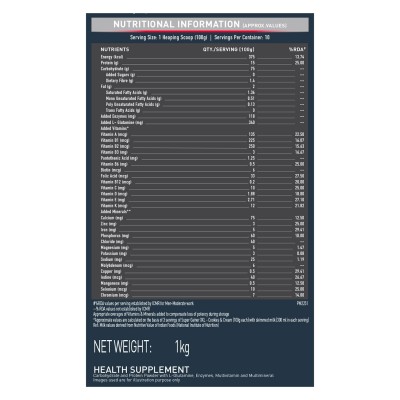 MuscleBlaze Super Gainer XXL, For Muscle Mass Gain (Cookies & Cream, 1 kg / 2.2 lb, 10 Servings)