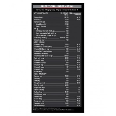 MuscleBlaze Weight Gainer with Added Digezyme (Kesar Pista Badam, 3 kg / 6.6 lb, 30 Servings)