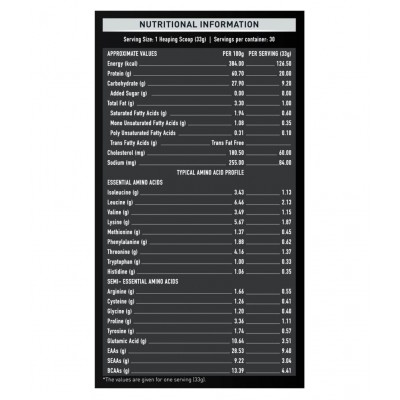 MuscleBlaze Whey Active ,1 kg / 2.2 lbs Chocolate