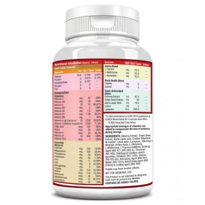 MuscleXP Daily Vital Multivitamin With 25 Vitamins & Minerals, 5 Super Antioxidants & Ginseng, 60 Tablets