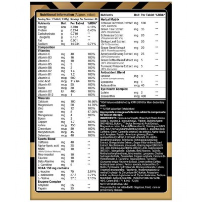 MuscleXP Men Daily Vital Fitness, Advanced Formulation With Vitamins, Minerals, Sports Blend, BCAA & Herbal Matrix, 60 Tablets (Pack of 2)