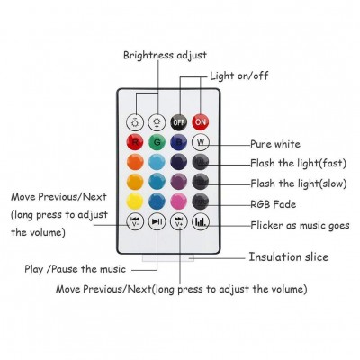 Music Light Bulb, E27 and B22 led Light Bulb with Bluetooth Speaker RGB Self Changing Color Lamp Built-in Audio Speaker for Home, Bedroom, Living Room, Party Decoration