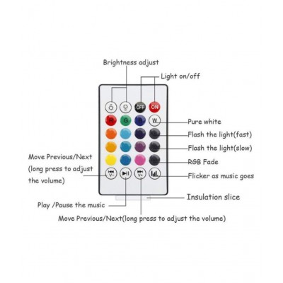 Music and Light Bulb, E27 & B22 LED Light Bulb With Bluetooth Speaker RGB Self Changing Color Lamp Built-In Audio Speaker