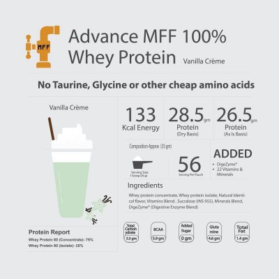 MyFitFuel Advance MFF 100% Whey Protein 2 kg