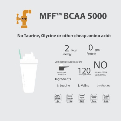 MyFitFuel BCAA 5000 (2:1:1) 600 gm