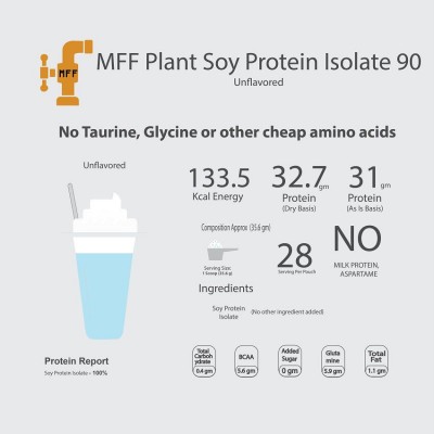 MyFitFuel Plant Soy Protein Isolate 1 kg