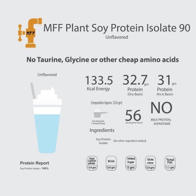 MyFitFuel Plant Soy Protein Isolate 2 kg