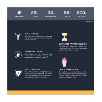 NUTRABAY Gold Tri Blend Whey Protein Powder (Hydrolyzed, Isolate & Concentrate) - 25g Protein, 5.6g BCAA, 4.2g Glutamic Acid- 1Kg, Strawberry Milkshake (30 Servings)