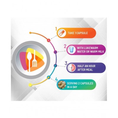 Natura Herbal LEAN HEALTH GOLD Weight loss Herbal supplements (60 Capsules) 500 mg Unflavoured Single Pack