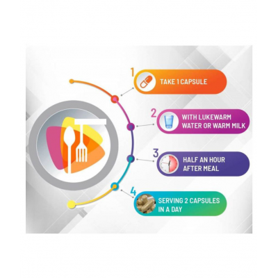 Natura Herbal Lean Healh Gold Weight Loss & (Fat Burner) Supplement For men and women 60 no.s Unflavoured Single Pack