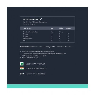 Nutrabay Pure 100% Micronised Creatine Monohydrate 250 gm