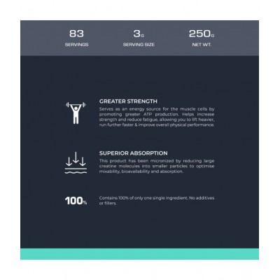 Nutrabay Pure 100% Micronised Creatine Monohydrate 250 gm