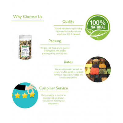 Nutrixia Food Gular Bark Chaal Powder - Ficus carica Powder 950 gm Pack Of 1