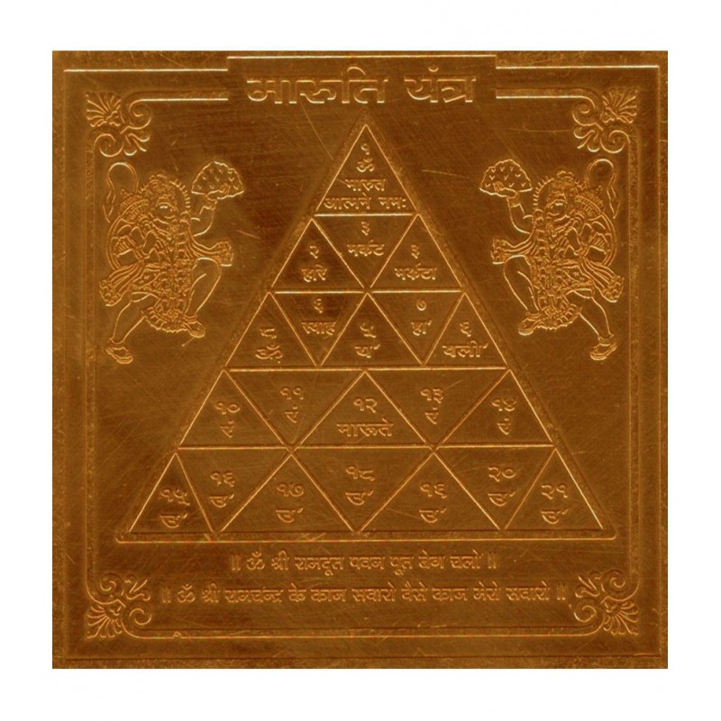 Omkar Maruthi Yantra Hanuman Yantram Anjaneyar Copper