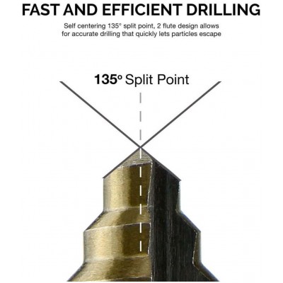 PINDIA 3Pcs 12/4-12/4-20 mm HSS Titanium Coated Step Drill Bit Set, 1/4" Hex Shank Drive Quick Change High Speed Steel Cone Drill Bit for Wood, Sheet, Metal Hole Drilling