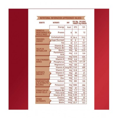 Protinex Tasty Chocolate- Health Drink 250 gm Protinex Tasty Chocolate- Health Drink 250 gm