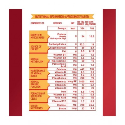 Protinex  Original Nutritional Drink-  Health Drink 250 gm