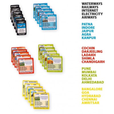 RATNA'S Business (B) Coins 5 in 1