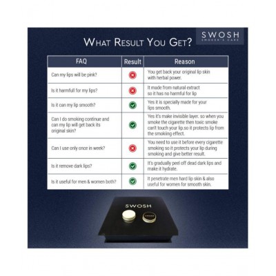 Royal Swag Combo-3 15 Stick with SWOSH Lip Cream  Raw Herbs 1 gm Pack Of 1