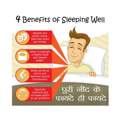 Sound Sleep NON HABIT FORMING HERBAL 50+10 FREE Capsule 500 mg Sound Sleep NON HABIT FORMING HERBAL 50+10 FREE Capsule 500 mg