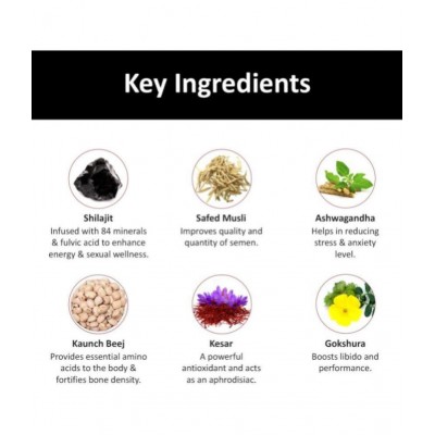 TAC - The Ayurveda Co. 100% Natural Shilajit Capsules helps to Increase Stamina, Immunity Booster With Musli and Ashwagandha For Men and Women - 60 Capsules TAC - The Ayurveda Co. 100% Natural Shilajit Capsules helps to Increase Stamina, Immunity Booster With Musli and Ashwagandha For Men and Women - 60 Capsules