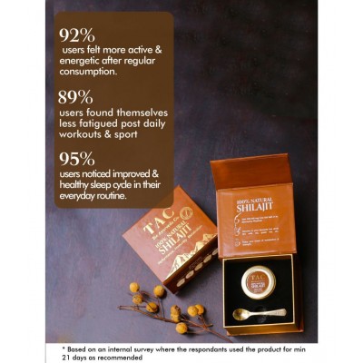 TAC - The Ayurveda Co. 100% Pure & Natural Shilajit / Shilajeet Raw Liquid Resin for Immunity, Metabolism & Enhanced Stamina 20gm TAC - The Ayurveda Co. 100% Pure & Natural Shilajit / Shilajeet Raw Liquid Resin for Immunity, Metabolism & Enhanced Stamina 20gm