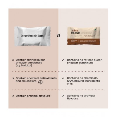 The Whole Truth - Protein Bars - Coffee Cocoa - Pack of 6 (6 x 52g) - All Natural - No Added Sugar The Whole Truth - Protein Bars - Coffee Cocoa - Pack of 6 (6 x 52g) - All Natural - No Added Sugar