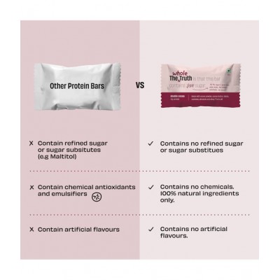 The Whole Truth - Protein Bars - Double Cocoa - Pack of 6 (6 x 52g) - No Added Sugar - All Natural The Whole Truth - Protein Bars - Double Cocoa - Pack of 6 (6 x 52g) - No Added Sugar - All Natural