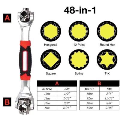 Tiger Brand Adjustable Wrench More than 15 Pc