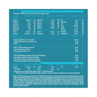 TrueBasics Multivit Daily, with Vitamin C, D, B12, Multiminerals, Antioxidant Blend, Clinically Researched Ingredients, 60 Tablets