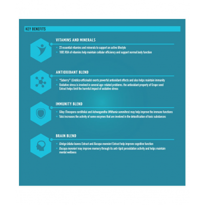 TrueBasics Multivit Daily, with Vitamin C, D, B12, Multiminerals, Antioxidant Blend, Clinically Researched Ingredients, 60 Tablets