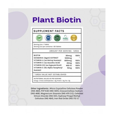 Unifit Plant Biotin Tablets & Multivitamin Capsules for Skin glow, Stamina and Immunity for Men & Women (120 Tablets Combo Pack)